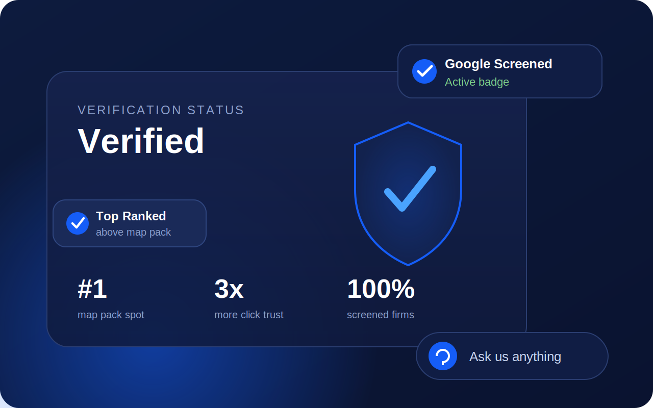 A Google Screened profile showing as verified and top ranked