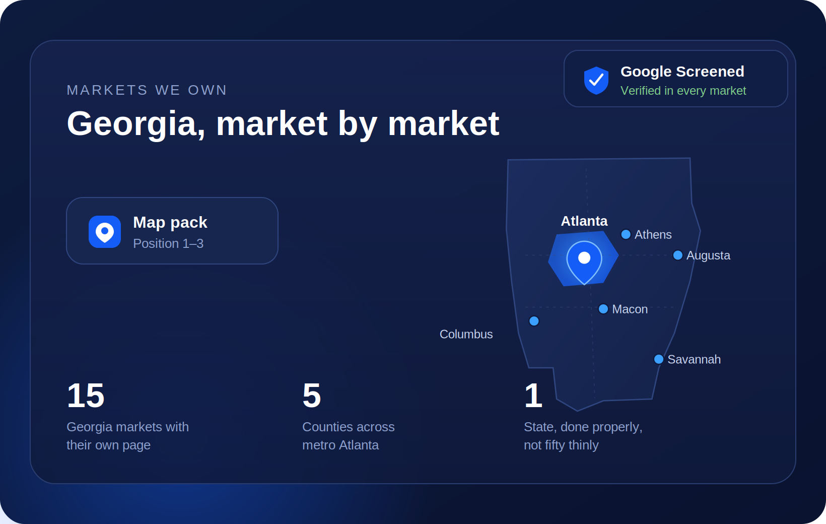 The Georgia markets covered, market by market