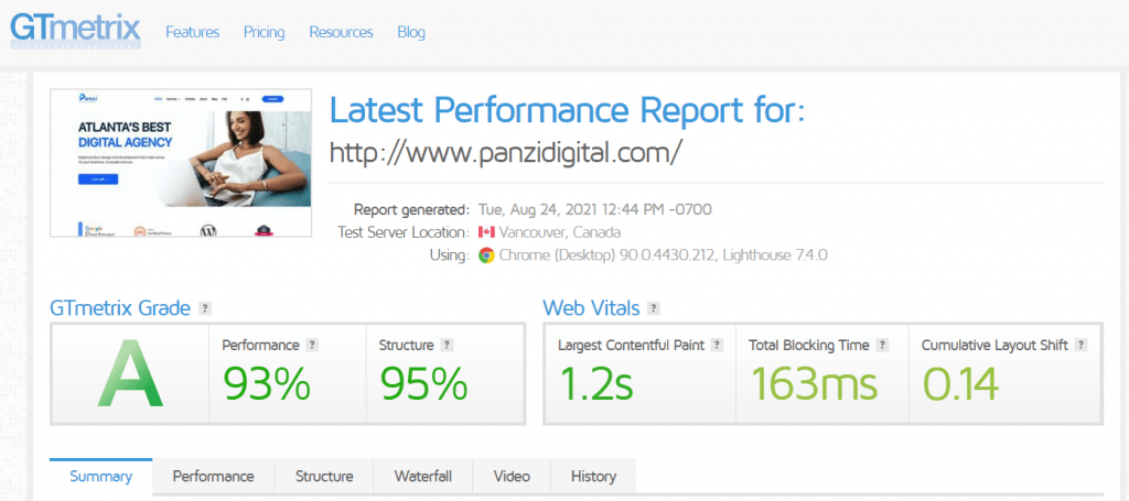 Website Speed For Panzi Digital Agency